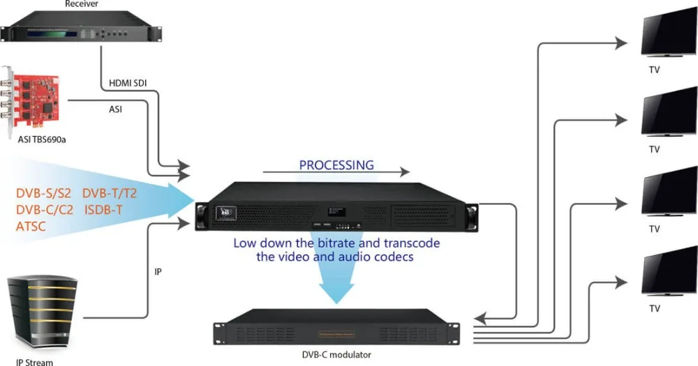 tbs8510_desc6
