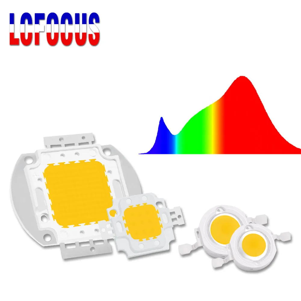 20w-100w Full Spectrum LED COB Chip For LED Grow Light Plant Growth Lamp Indoor 