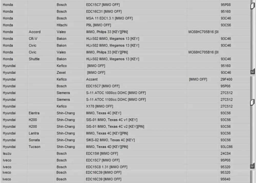 IMMO SERVICE TOOL V1.2-13