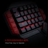 Computer Peripherals