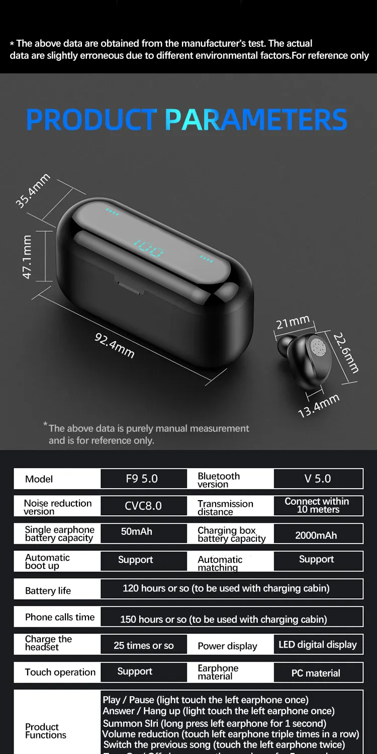 Новые F9 беспроводные наушники Bluetooth 5,0 TWS гарнитура Hi-Fi мини наушники-вкладыши для спорта и бега Поддержка iOS/Android телефонов HD вызов