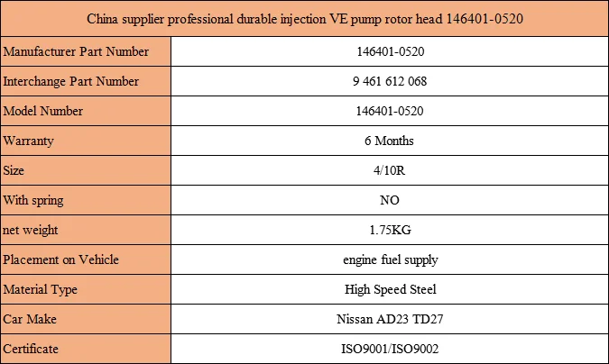 146401-0520（1）