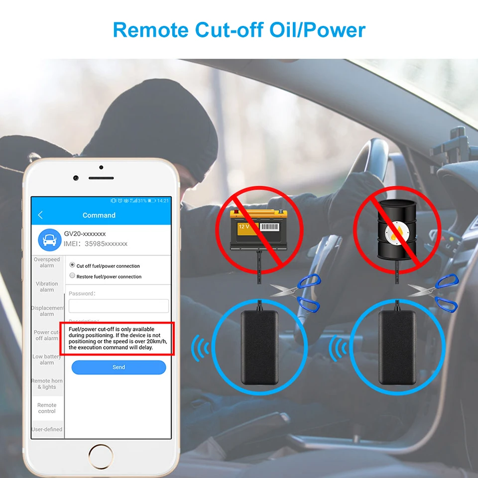 US $51.99 3G GPS Tracker Motorcycle 990V JIM GV20 UBI Driver Monitor CutOff Oil Waterproof Locator 50000 GPS Blind Area Data RAM APP PC