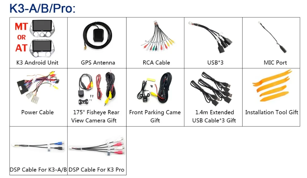 Discount 360° Panoramic Android 9.0 8Core 4G+64G Car Multimedia Player CarPlay Auto DSP SPDIF GPS Radio for Hyundai i20 2012-2014 AT MT 29