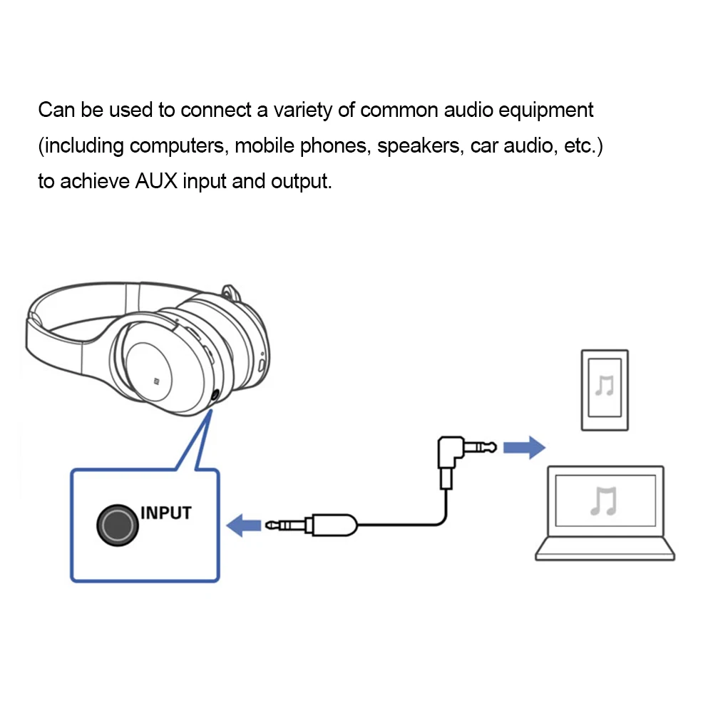 Aux наушников аудио кабель шнур для sony WH-1000XMA sony MDR-XB950BT MDR-1000X WH-1000XM2 MDR-100ABN MDR-1A Беспроводной наушники