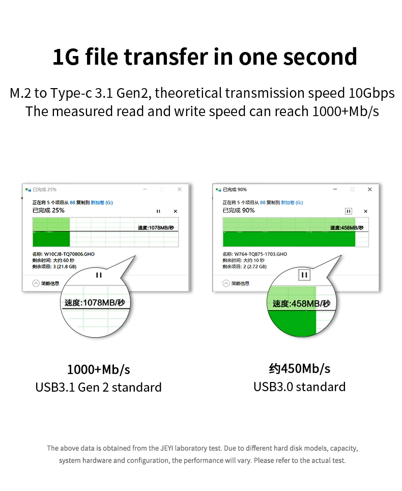 external hard disk case JEYI GTR m.2 NVME SSD Aluminium TYPEC3.1 Mobile  Box Optibay Case TYPE C3.1 JMS583 m2 USB3.1 M.2 PCIE U.2 PCI-E SATA hard disk enclosure