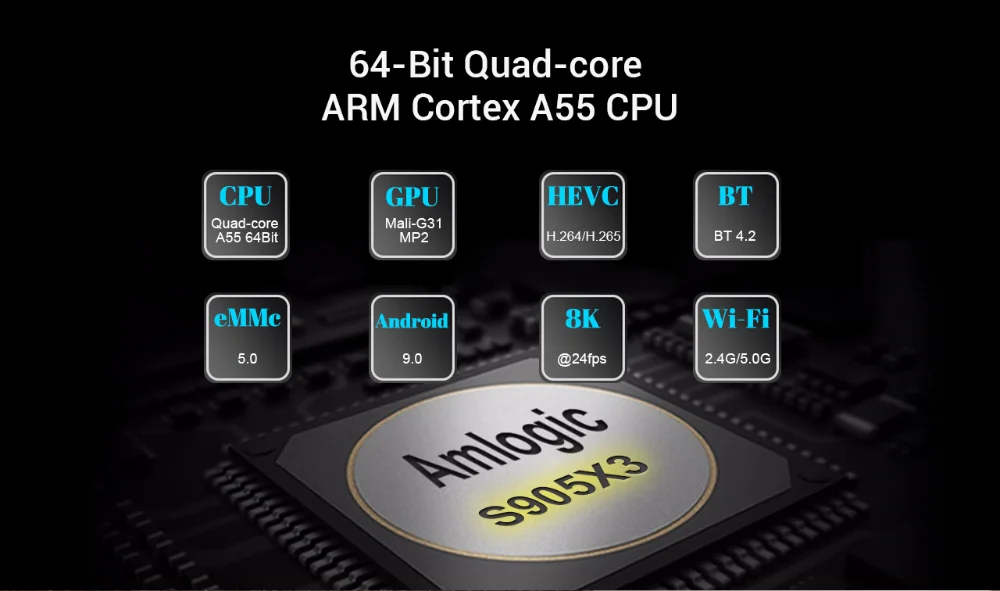 X3 мини Android ТВ приставка AmlogicS905X3 4 ГБ 32 ГБ Android 9,0 приставка 2,4G 5,8G Wifi BT4.2 Youtube Netflix медиаплеер X3 Mini