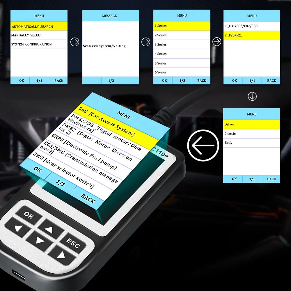 Считыватель кодов Creator C110 V6.0 для BMW obd2 сканер автомобильный диагностический