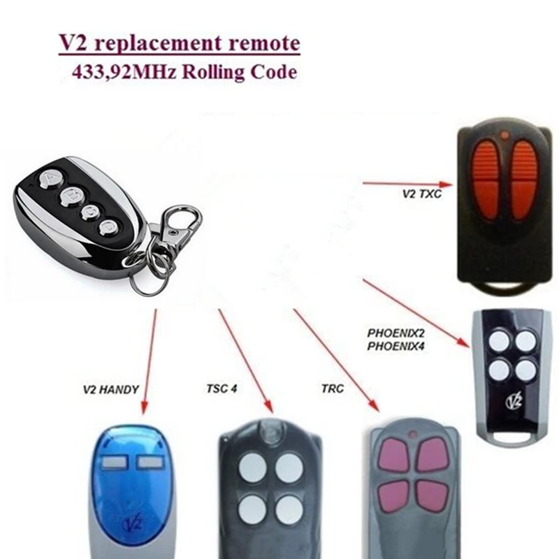 

1 Pcs Garage Door Remote Control Key 433.92mhz for V2 Phoenix Phox TXC TRC TSC4 Handy ING-SHIPPING