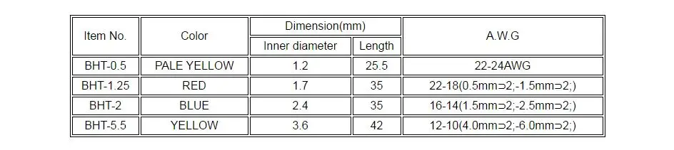 20-50 шт. BHT0.5 BHT1.25 BHT2 BHT5 термоусадочный стыковой Водонепроницаемый изолированный разъем Terminal нейлон латунный зажим внт 004