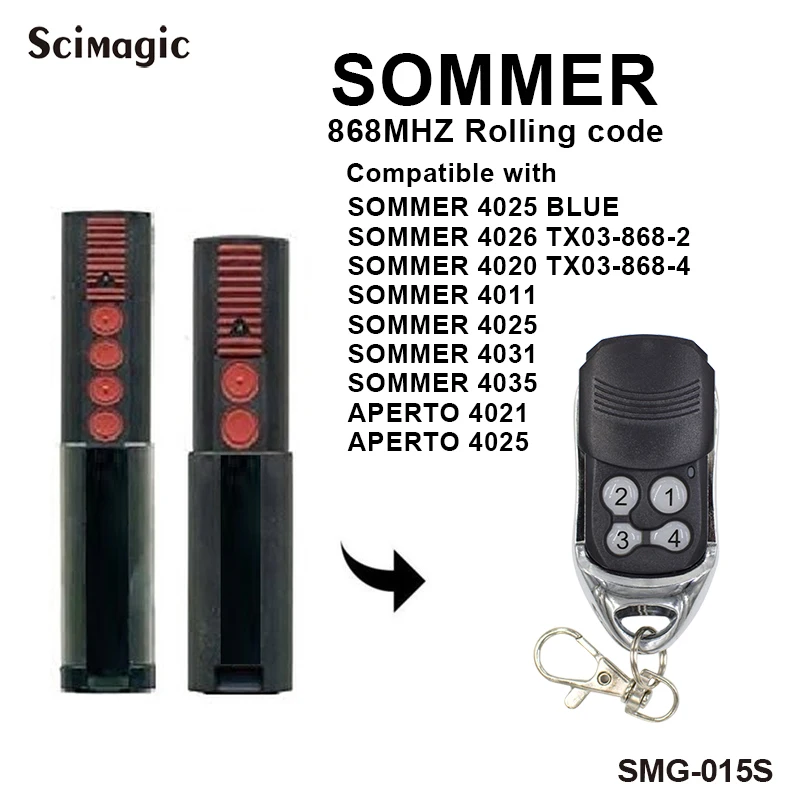 Пульт дистанционного управления Sommer для гаражных ворот красный светодиод 4026 868