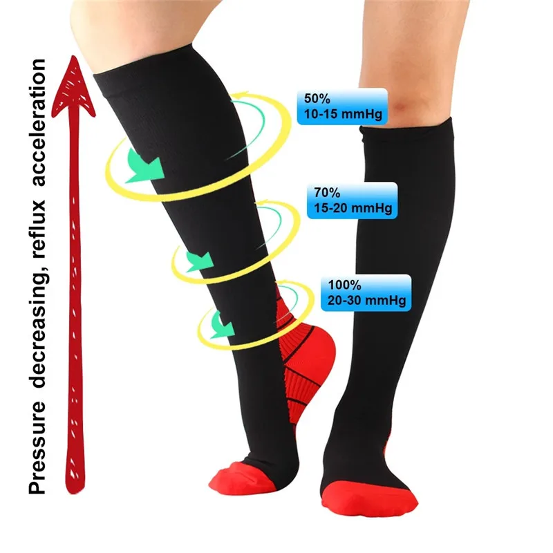 Unisex-Women-Men-Ladies-Sports-Profession-Compression-Stockings-for-Nurses-Relief-Stretch-Girl-Sokken-Fitness-Thigh.jpg_.webp_Q90.jpg_.webp_.webp (1)
