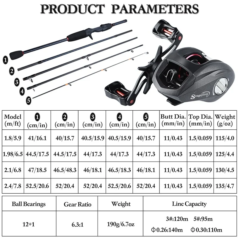 Sougayilang 1.8-2.4m Casting Fishing Rod Reel Combo with Fishing Line Lures Accessories and Carrier Bag for Freshwater Fishing Sougayilang 1.8-2.4m Casting Fishing Rod Reel Combo with Fishing Line Lures Accessories and Carrier Bag for Freshwater Fishing
