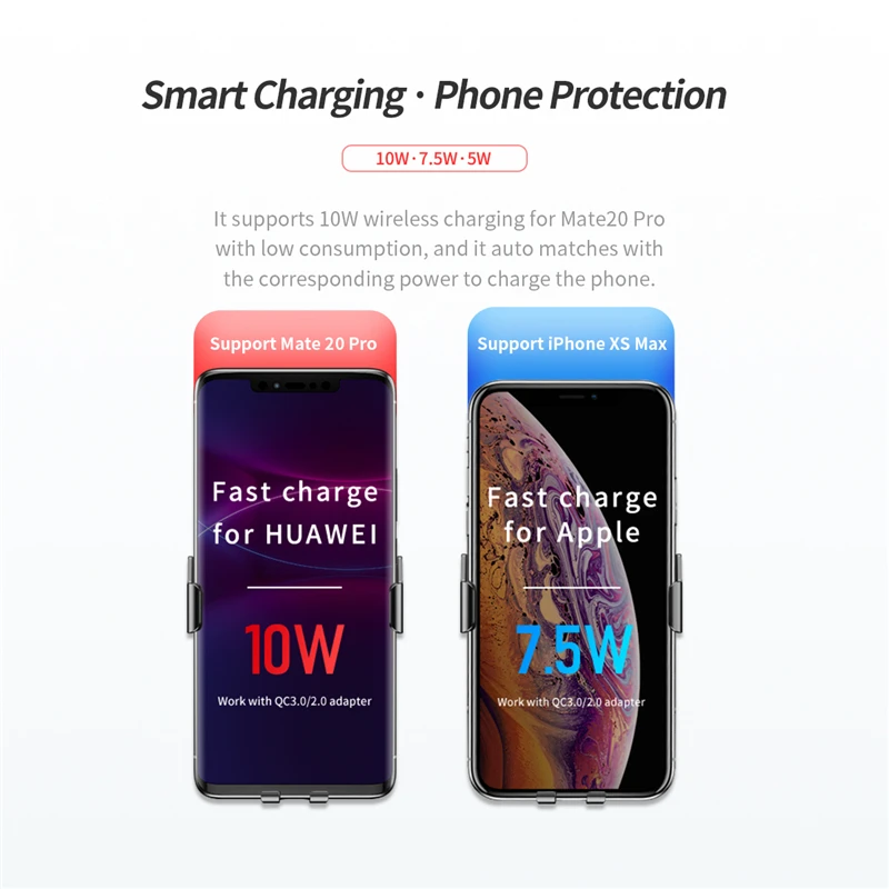  ROCK Intelligente Infrarot 10W Qi Drahtlose Auto Ladegerät Für iPhone XR XS MAX Huawei Mate 20 Pro 