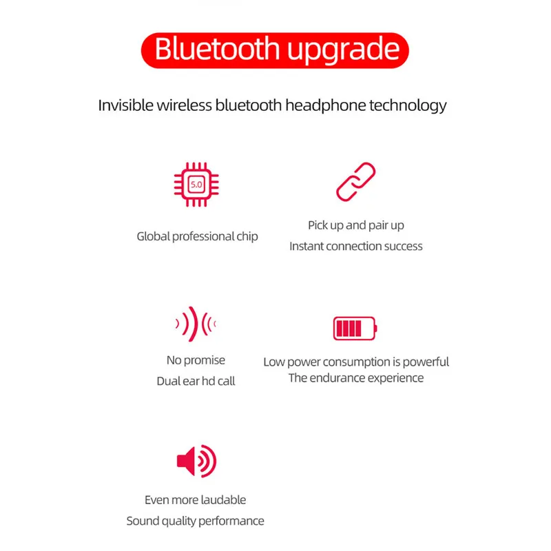 A6S/A6X Bluetooth наушники для Xiaomi беспроводные наушники 5,0 PK S11 TWS наушники с шумоподавлением Микрофон для Redmi iPhone huawei