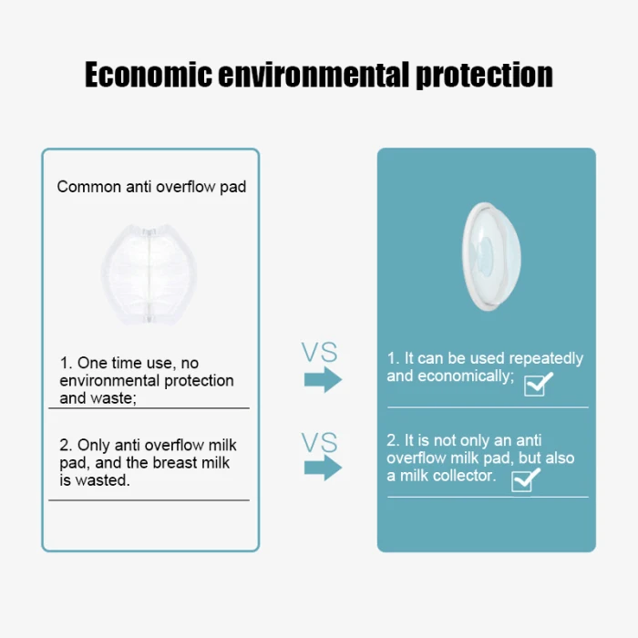 2 шт./упак. грудного вскармливания с защитой от проливания колодки повторяемая моющиеся анти-переполнения герметичность прокдадка груди безопасный грудные накладки для мамочек