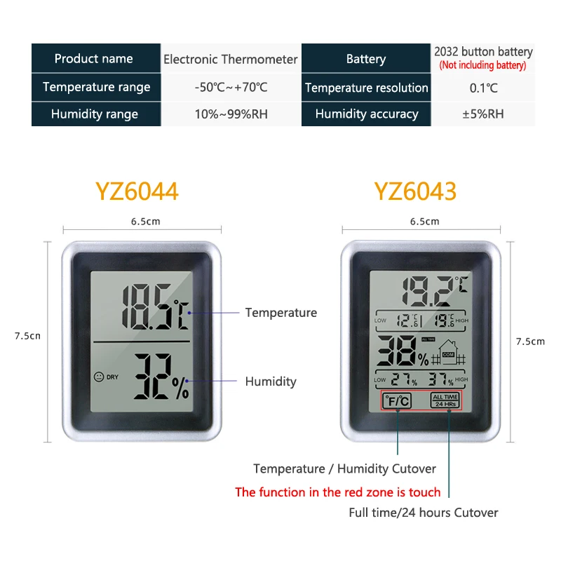Description Picture 2 of itemNew Mini LCD Digital Thermometer Hygrometer Temperature Indoor Convenient Temperature Sensor Humidity Meter Gauge Instruments