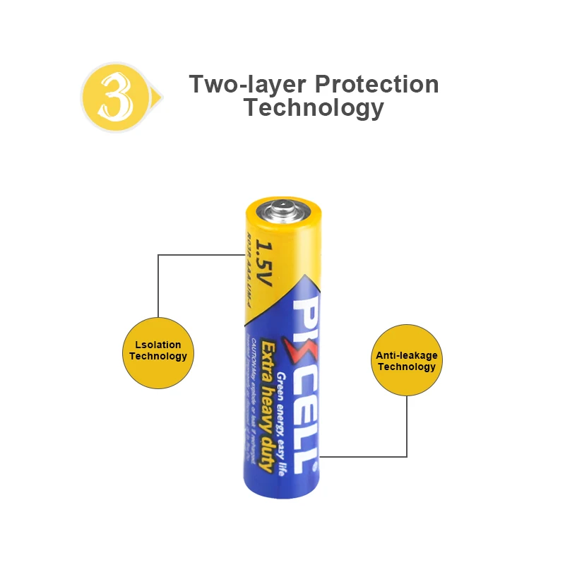 20 pièces PKCELL 1.5v AAA batterie 3A R03P UM4 Zinc carbone souper batterie sèche et primaire robuste équivalente à UM4 MN2400 LR03