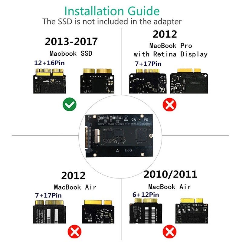 PCIe SSD SFF-8639(U.2) адаптера для ноутбука 13/14/15/16/17 MacBook Air Pro retina с 3,5 дюйма расширитель HDD клетка