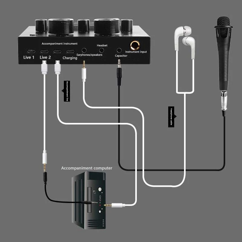 V8 мобильный телефон Микрофон Live Usb внешняя звуковая карта для мобильного компьютера аудио интерфейс звуковая карта с Bluetooth