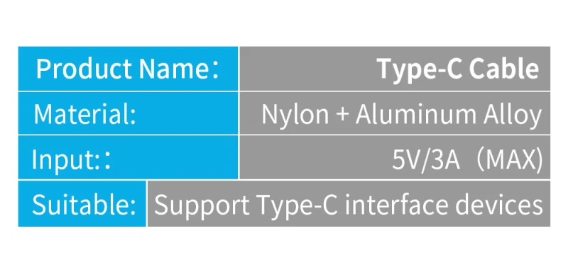 Кабель Essager 1/2m 3A usb type-C кабель для мобильного телефона type-c для Xiaomi mi 9 8 Red mi samsung S10 S9 шнур для быстрой зарядки и передачи данных