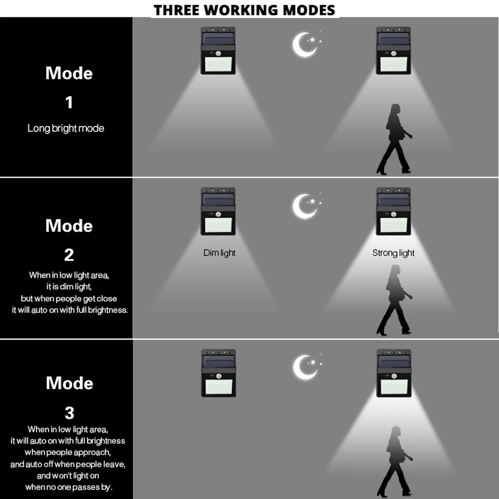 40 светодиодный светильник на солнечной батарее, датчик движения PIR, солнечный садовый светильник, водонепроницаемый, для улицы, энергосберегающий, для улицы, двора, дорожка, лампа для дома