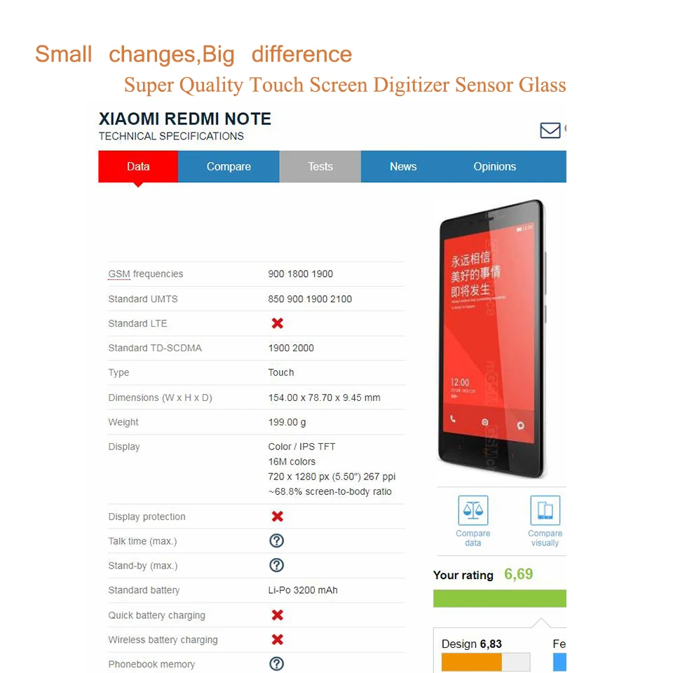 10 шт./лот для Xiaomi Redmi Note 2 Note 3 сенсорный экран дигитайзер Сенсорная панель сенсор переднее внешнее стекло Note2 сенсорный экран