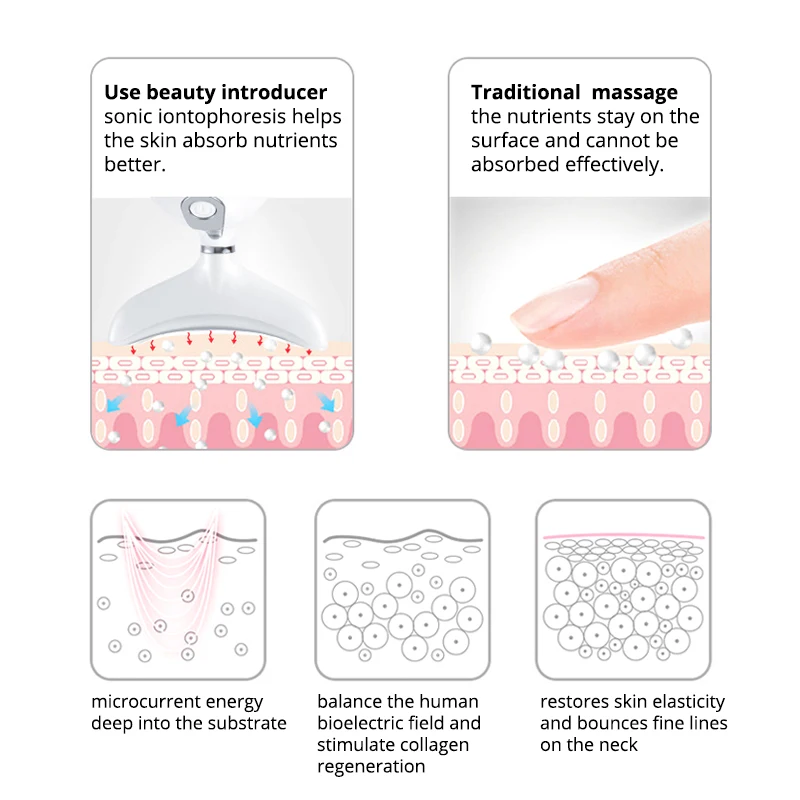 Светодиодный фотонотерапия шеи и лица Массажер для лифтинга омолаживающий вибратор подтягивающий кожу уменьшает двойной подбородок против морщин устройство для удаления