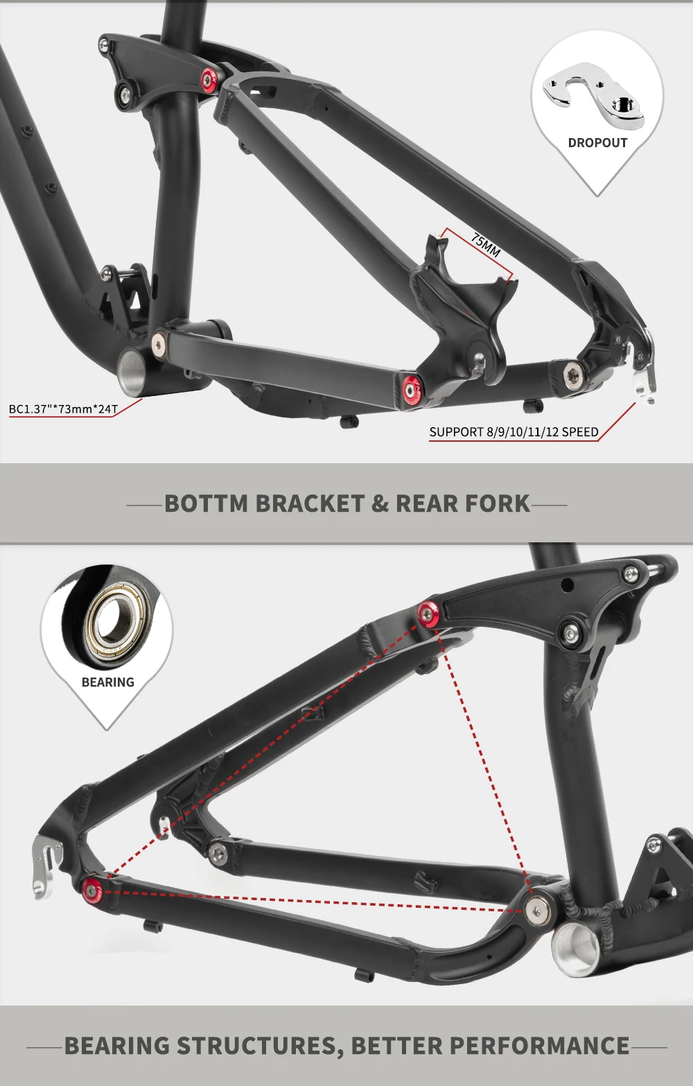 HIMALO车架1+1详情页ENG_08