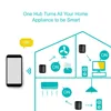 Broadlink RM Mini 3 RM4 Pro BestCon RM4C WIFI Remote Control Smart Home Automation Hogar Inteligent Work Google Home mini Alexa ► Photo 3/6