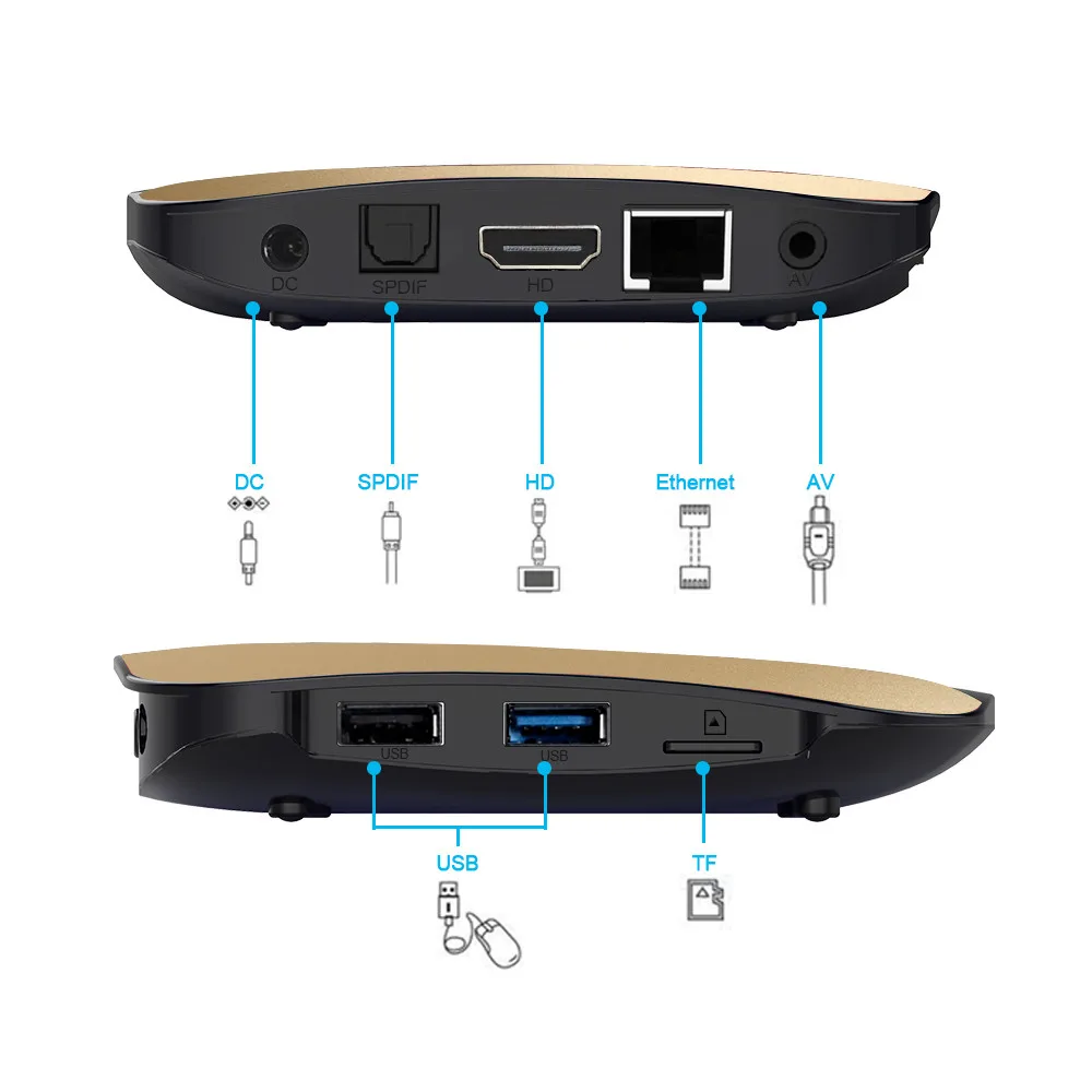 X88 PRO Smart TV Box 4G 64G Android 9.0 Rockchip RK3318 5G Wifi 4K 1080p USB3.0 Google Play Store Netflix Youtube Med