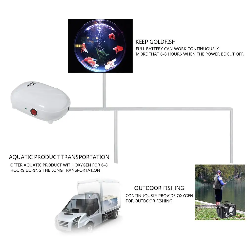 Портативный AC DC аквариумный воздушный насос для аквариума перезаряжаемый на батарейках оксигенератор мини воздушный компрессор для наружной рыбалки