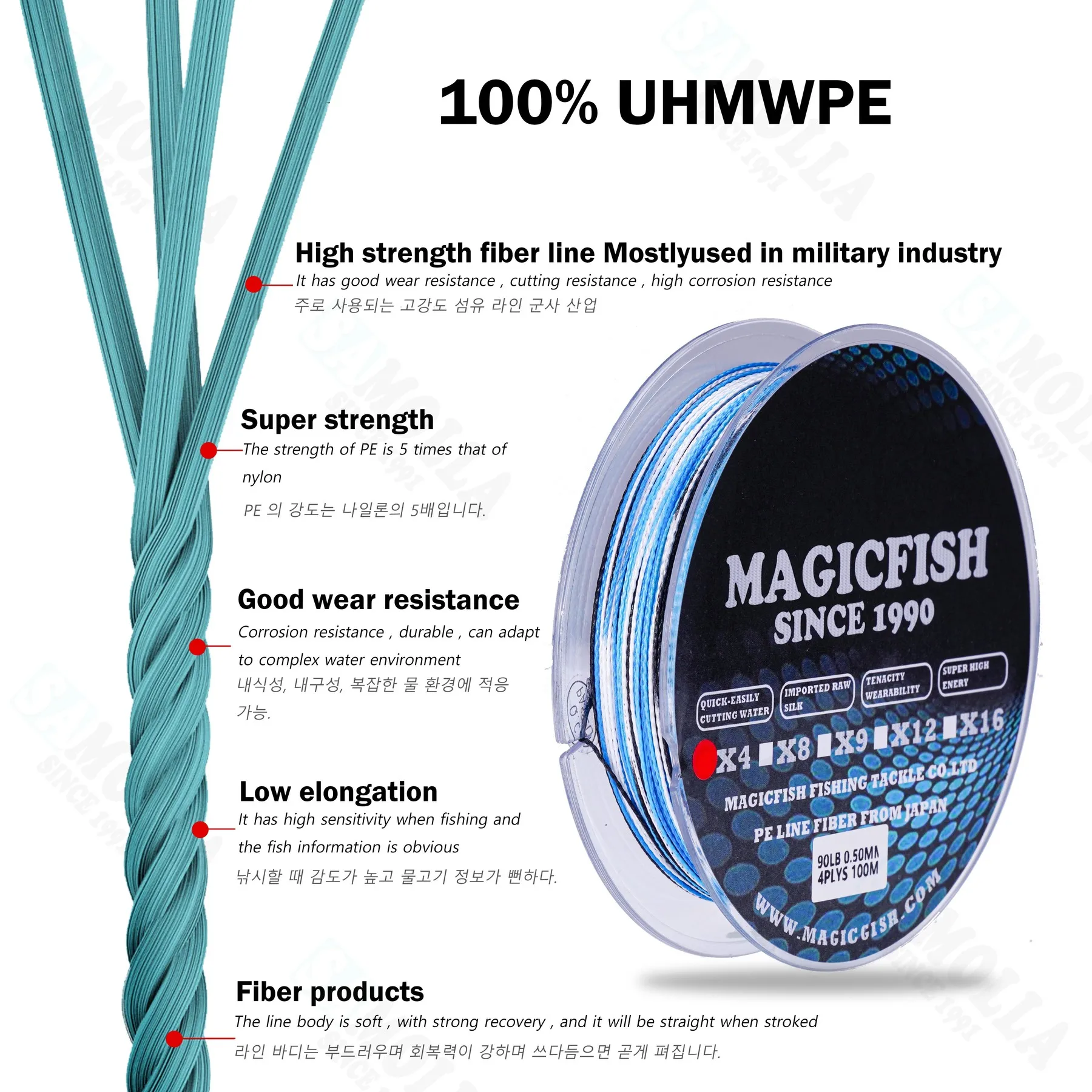 100% Ture Fluorocarbon Fishing Line 100M Super Strength 0.1-0.6mm