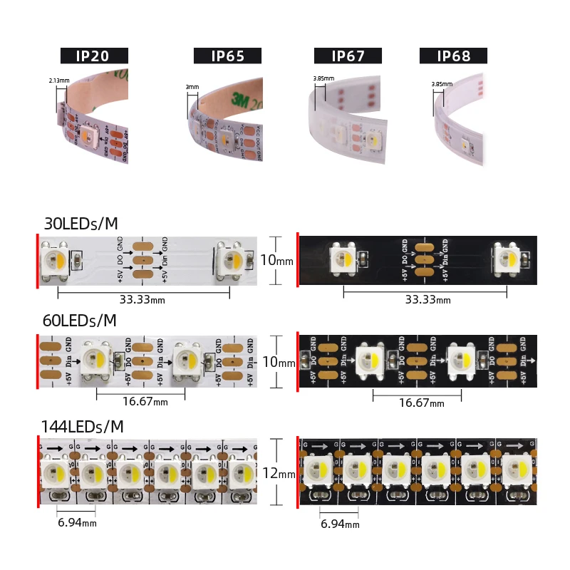 JERCIO RGBW sk6812 WS2812B SMD 5050ic светодиодный светильник 30/60/144 s/pixel/m Индивидуальный