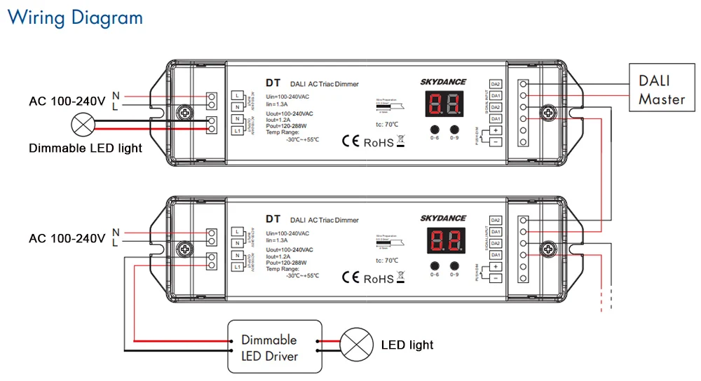 vaas Raak verstrikt as Triac Dali Dimmer 220V 110V 230V Ac 1 Kanaal 1.2A 288W Numeriek Display  Voor Led Lamp halogeenlampen Dt Dali Ac Triac Led Dimmer - AliExpress