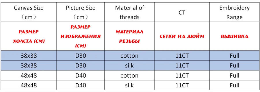 NCKF243-商品规则表格