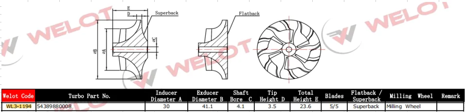 BV38 Turbolader MFS Rad 54389880008 für Turbo CHRA Für Fiat Egea 1,6 JTD 88 kW Multijet 2009-2015 54389700008 Fräsen Rad – Detail 2