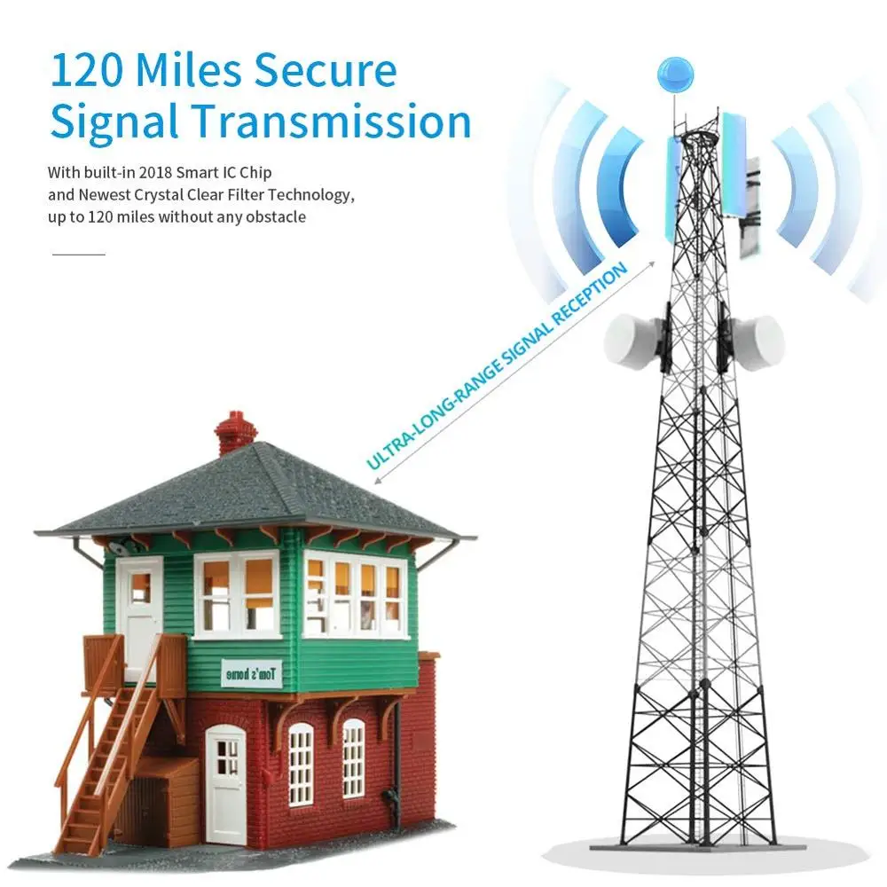 Satxtrem 338A Внутренняя/наружная ТВ антенна DVB T2 цифровая телевизионная антена с HD tv 120 миля 4K UHF VHF усилитель сигнала Поддержка Fire tv Stick