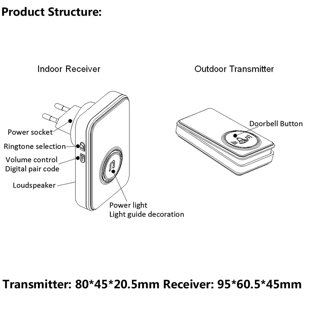 Автономный водонепроницаемый беспроводной дверной звонок 25 колец EU/US No Battey Need Led дверной звонок 1 передатчик + 2 приемник дверного звонка