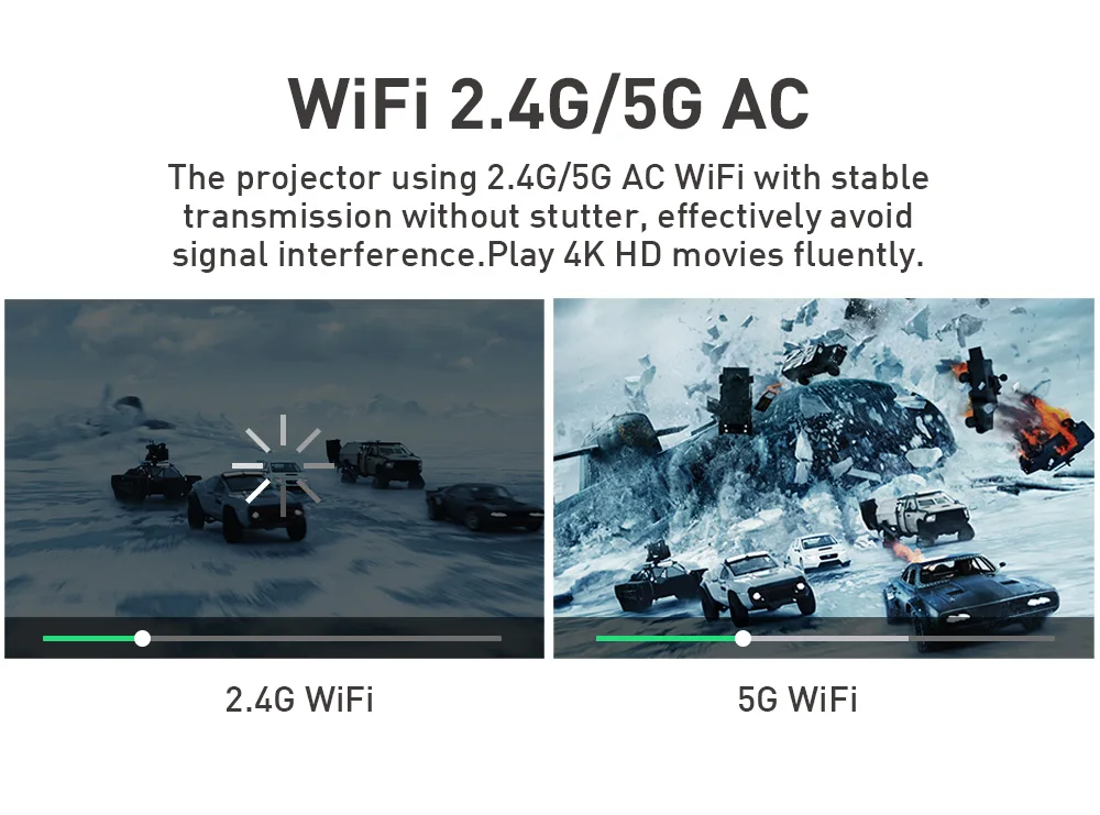 Salange P09 Mini DLP Projector 4K Android 9.0 WiFi Bluetooth 1080P Support Portable Wireless Movie Video Home Theater System smartphone projector