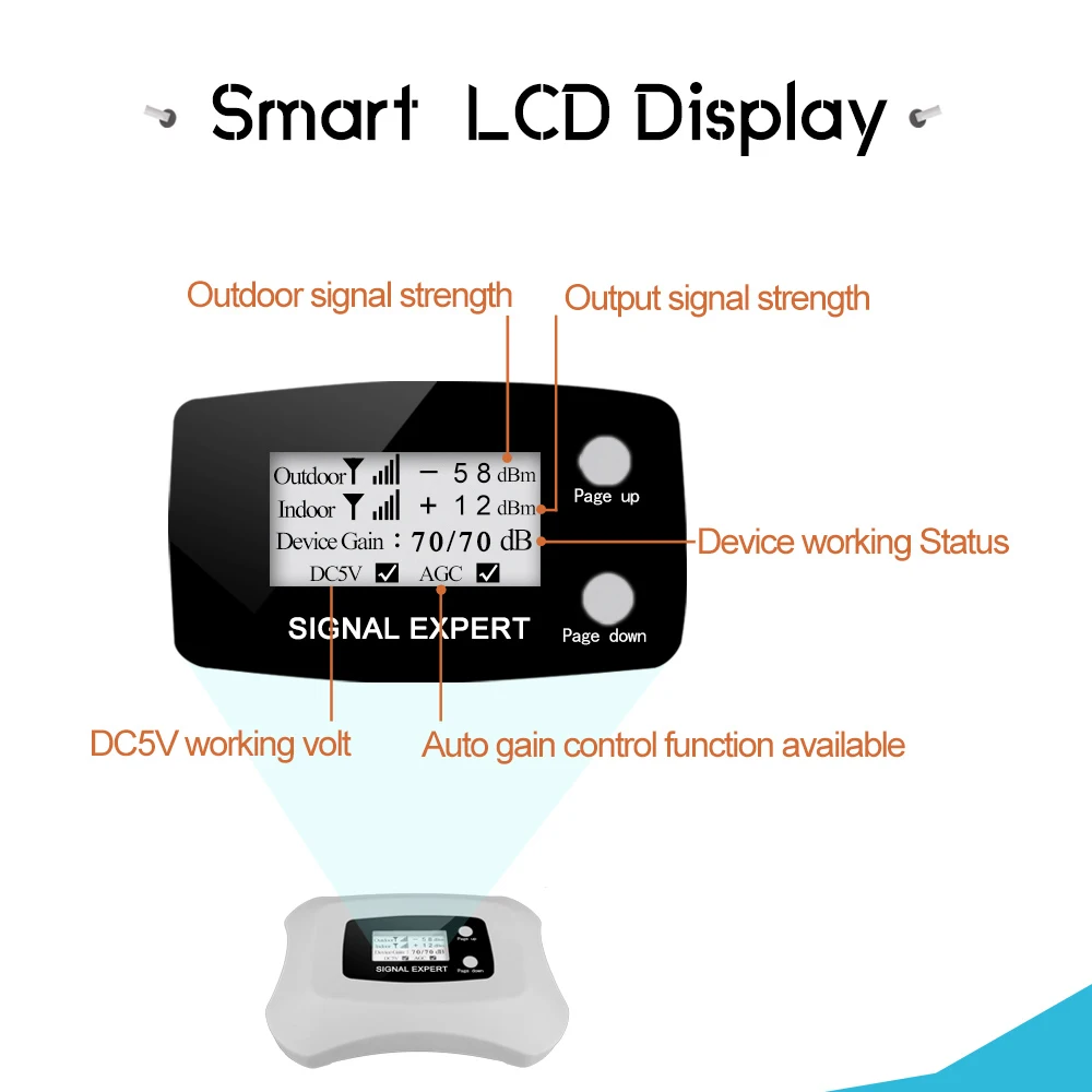 4G LTE 1800 MHz Cellular Signal Repeater Band 3