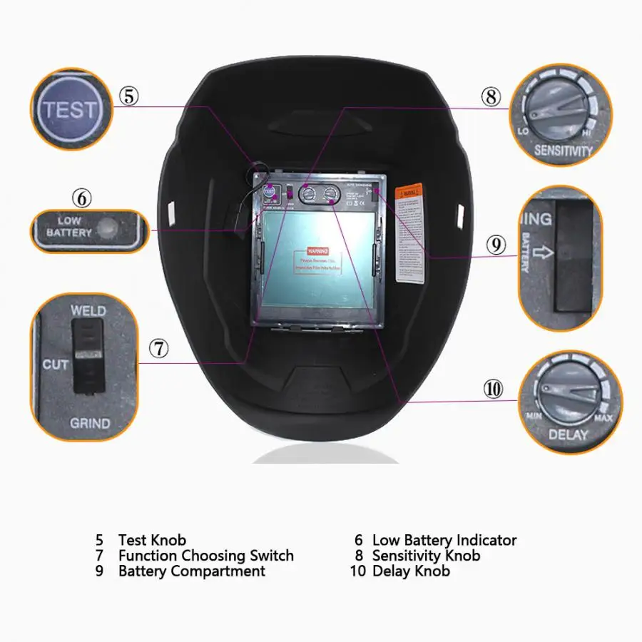 Big View Area 4 Arc Sensor DIN5-DIN13 Solar Auto Darkening TIG MIG Welding Cap Mask Welder Helmet