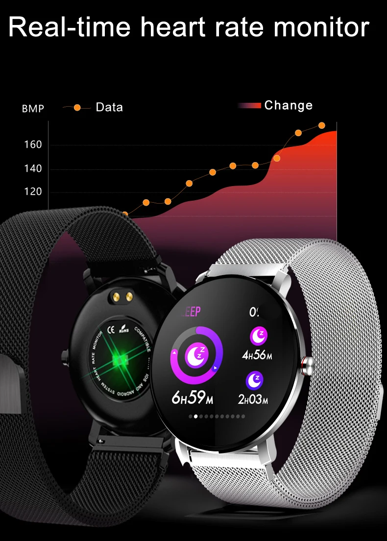 SENBONO K9 спортивные Bluetooth 1,3 дюймов полный сенсорный экран Смарт-часы фитнес-трекер мужские IP68 Водонепроницаемые женские умные часы PK v11 K1