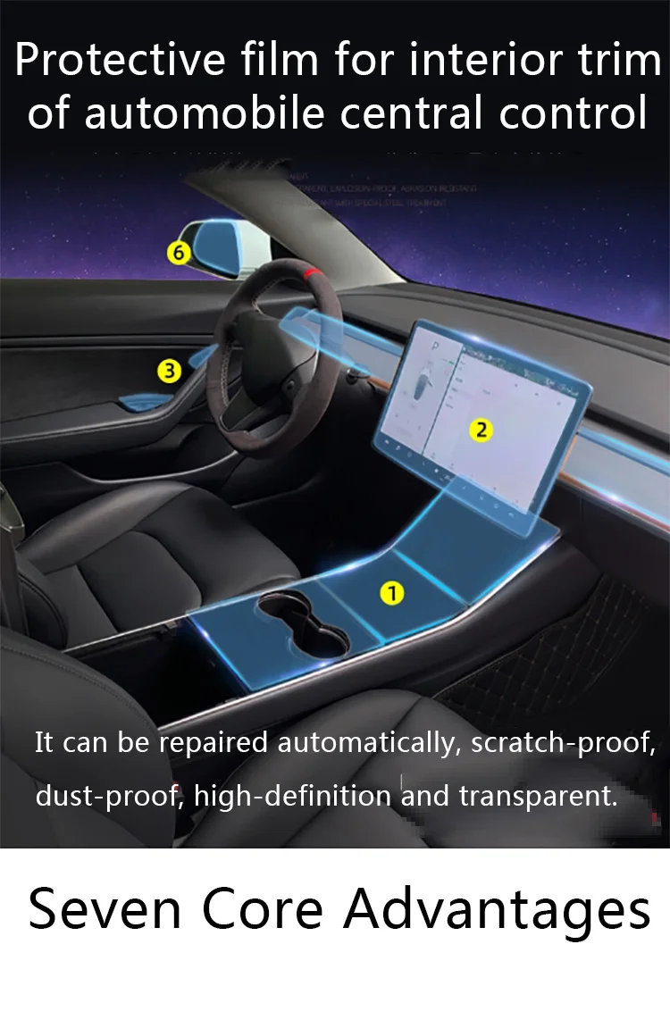 Подходит для Tesla model3 центральный контроль внутренняя защита центральный контроль пленка экран пленка Анти-Царапины пленка аксессуары