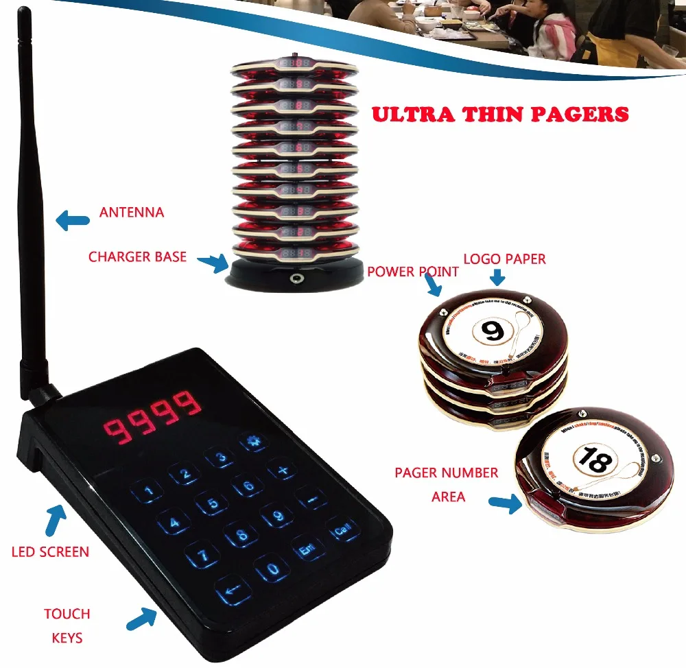 1. 6LED