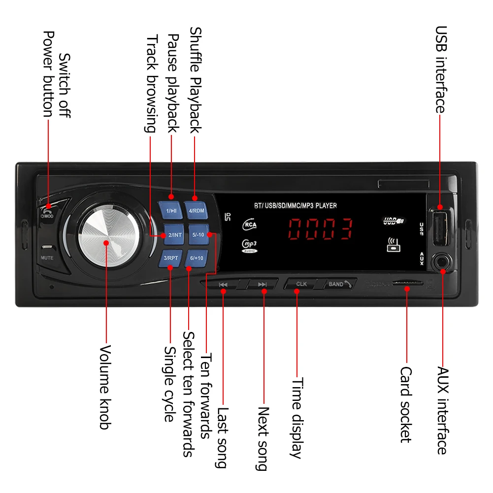 Car Radio Stereo Audio MP3 Player 12V In-dash Single 1 Din FM Receiver Aux Receiver USB Remote Control Autoradio