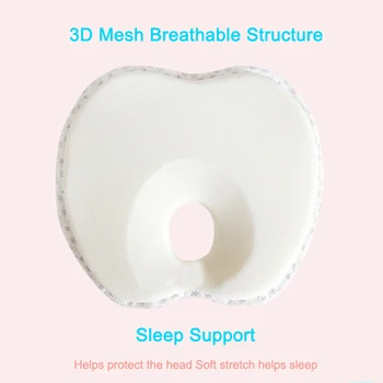 

Head Shaping Baby Nursing Pillow Anti Roll Memory Foam Pillow Prevent Flat Head Neck Protect Support Newborn Sleeping Cushion