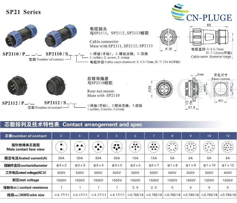 Rear-nut 规格数_副本
