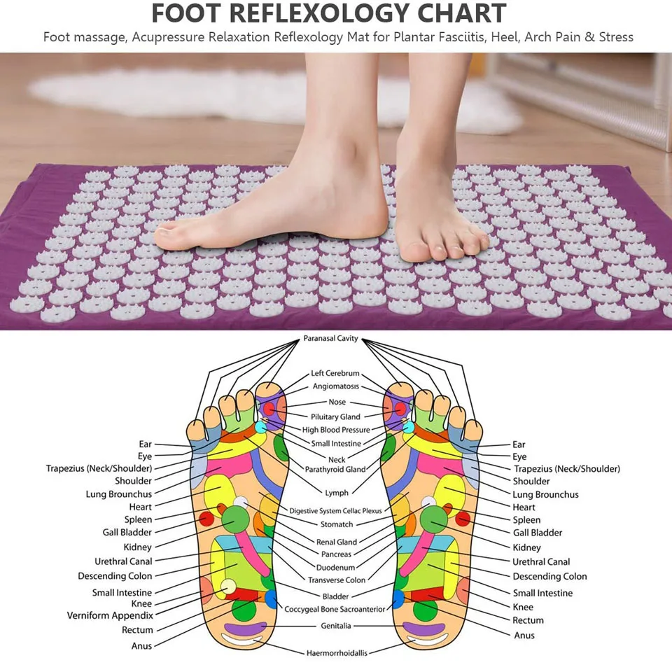 CoolFit Acupressure Mat Massage Mat and Pillow Set Yoga Acupuncture Cushions Applicator kuznetsov Relieve Back, Neck