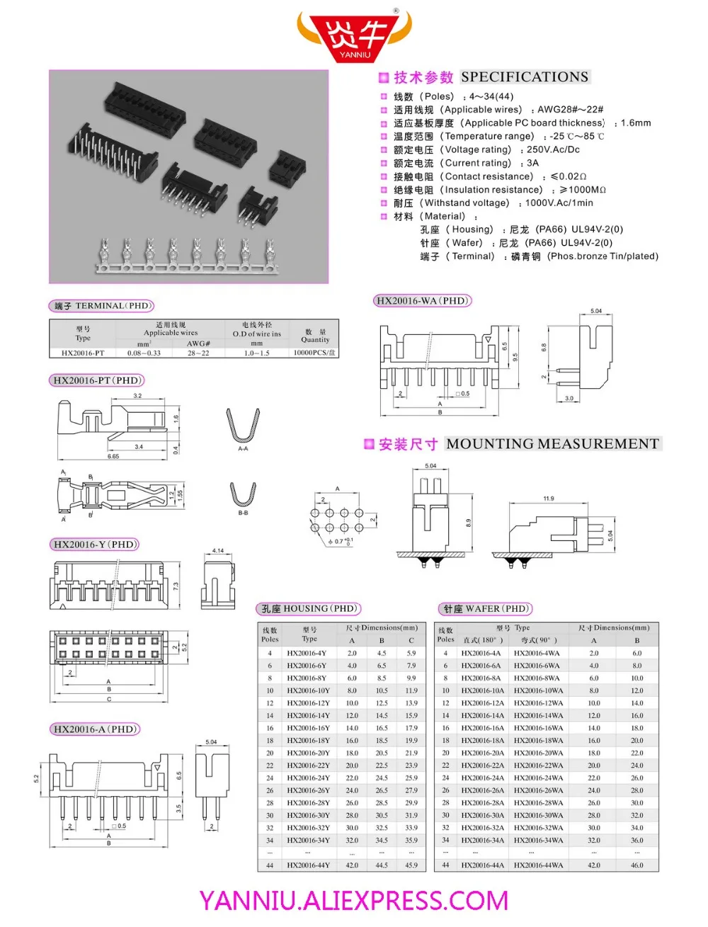 P32 (1)